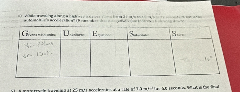 While traveling along a highway a driver slows from 24 m/s to 15 m/s t12 secouds. What is the 
automobile's acceleration? (Remember that a negative value indicates a slowing down) 
51 A motorcycle traveling at 25 m/s accelerates at a rate of 7.0m/s^2 for 6.0 seconds. What is the final