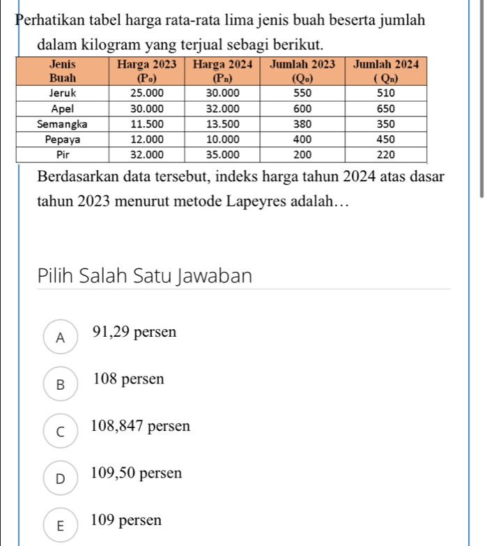 Telah dijawab:Perhatikan tabel harga rata-rata lima jenis buah beserta ...