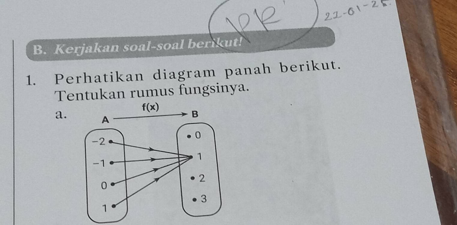 Kerjakan soal-soal berikut!
1. Perhatikan diagram panah berikut.
Tentukan rumus fungsinya.
a.