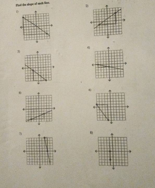 Find the slope of each line. 
1
4
3
6
5
7
8