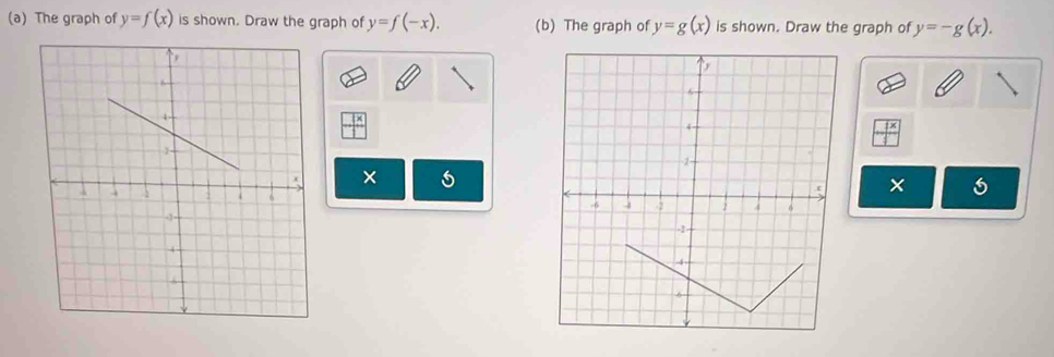 The graph of y=f(x) is shown. Draw the graph of y=f(-x). (b) The graph of y=g(x) is shown. Draw the graph of y=-g(x). 
×