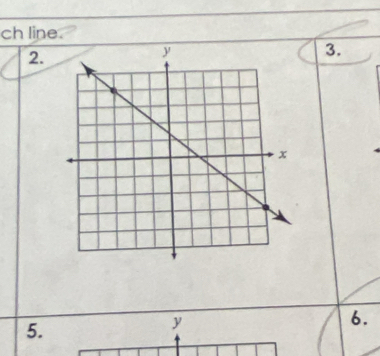 ch line. 
2. 
3. 
5.
y
6.