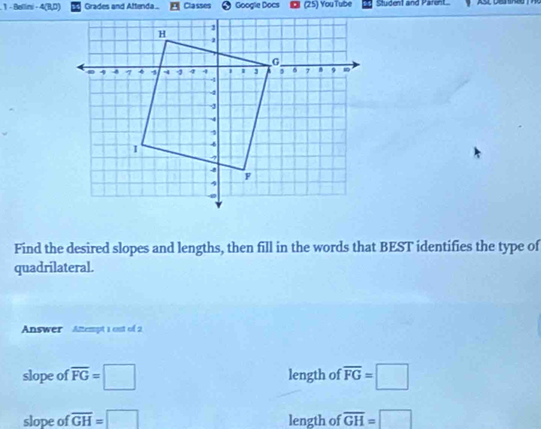 Bellini - 4(B,D) Grades and Attenda.. Classes Google Docs (25) YouTube Studen1 and Parent
Find the desired slopes and lengths, then fill in the words that BEST identifies the type of
quadrilateral.
Answer Antempt 1 cut of 2
slope of overline FG=□ length of overline FG=□
slope of overline GH=□ length of overline GH=□