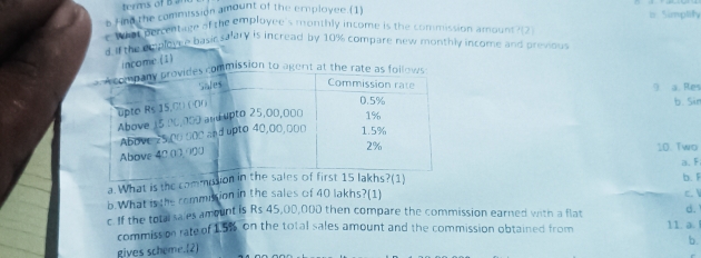 terms of 
e Hind the commission amount of the employee.(1) b Simptity
What percentage of the employee's monthly income is the commission amount
d il the amployee hasic salary is incread by 10% compare new monthly income and previous ? (2)
income. (1)
mission to agent 
9 a. Res
b. Sir
10. Two
a.What is the com a. F b. F
b.What is the rommission in the sales of 40 lakhs?(1)
c. 
c. If the total sales amount is Rs 45,00,000 then compare the commission earned with a flat d.
commiss on rate of 1.5% on the total sales amount and the commission obtained from 11. a.
b.
gives scheme.(2)