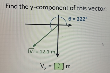 Find the y-component of this vector:
V_y=[?]m