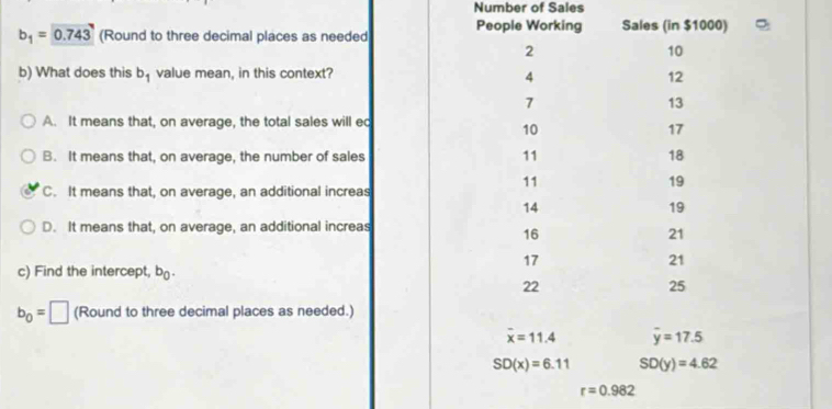 Number of Sales
b_1=0.743 (Round to three decimal places as needed 
b) What does this b_1 value mean, in this context?
A. It means that, on average, the total sales will ec
B. It means that, on average, the number of sales
C. It means that, on average, an additional increas
D. It means that, on average, an additional increas
c) Find the intercept, b_0.
b_0=□ (Round to three decimal places as needed.)
overline x=11.4 overline y=17.5
SD(x)=6.11 SD(y)=4.62
r=0.982