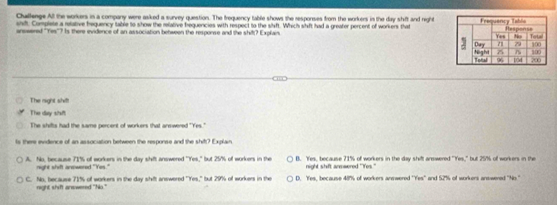 Challenge All the workers in a company were asked a survey question. The frequency table shows the responses from the workers in the day shift and right
shift: Complete a relative frequency table to show the relative frequencies with respect to the shift. Which shift had a greater percent of workers that
answered "Yes"? Is there evidence of an association between the response and the shift? Explain 
The night shift
The day shift
The shifts had the same percent of workers that answered "Yes."
ls there evidence of an association between the response and the shift? Explain.
A. No, because 71% of workers in the day shift answered "Yes," but 25% of workers in the B. Yes, because 71% of workers in the day shift answered "Yes," but 25% of workers in the
night shift answered "Yes." night shift answered "Yes
C. No, because 71% of workers in the day shift answered "Yes,' but 29% of workers in the D. Yes, because 48% of workers answered "Yes' and 52% of workers answered "No.'
night shift answered "No."