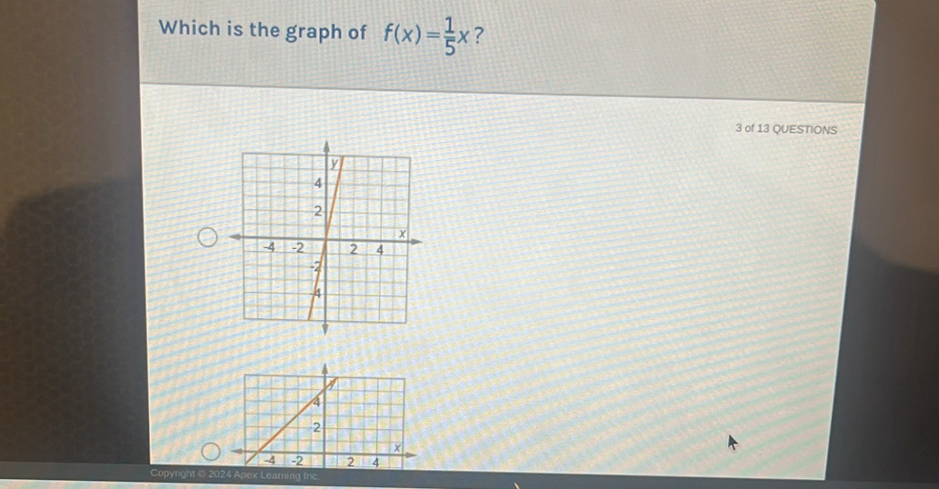 Which is the graph of f(x)= 1/5 x ? 
3 of 13 QUESTIONS 
Copyright ∞ 2024 Apex Leaming tric