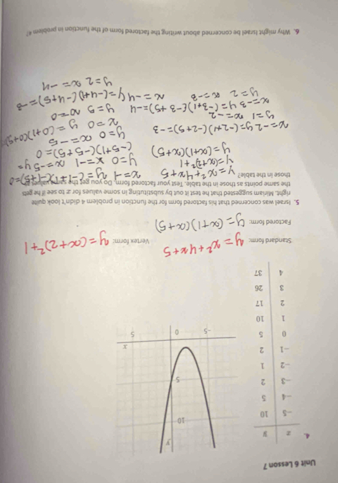 Lesson 7 
4. 
Standard form: Vertex form: 
Factored form: 
5. Israel was concerned that his factored form for the function in problem 4 didn't look quite 
right. Miriam suggested that he test it out by substituting in some values for z to see if he gets 
the same points as those in the table. Test your factored form. Do you get the same values 
those in the table? 
6. Why might Israel be concerned about writing the factored form of the function in problem 4"