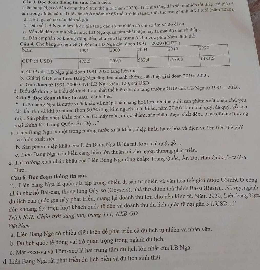 Đọc đoạn thông tin sau. Cánh diều.
Liên bang Nga có dân đông thứ 9 trên thế giới (năm 2020). Tỉ lệ gia tăng dân số tự nhiên rất thấp, có giá trị
âm trong nhiều năm. Ti lệ dân số ở nhóm từ 65 tuổi trở lên tăng, tuổi thọ trung bình là 73 tuổi (năm 2020).
a. LB Nga có cơ câu dân số già.
b. Dân số LB Nga giảm là do gia tăng dân số tự nhiên có chi số âm và do di cư.
c. Vấn đề dân cư mà Nhà nước LB Nga quan tâm nhất hiện nay là mật độ dân số thấp.
d. Dân cư phân bố không đồng đều, chủ yếu tập trung ở khu vực phía Nam lãnh thổ.
n 1991 - 2020 (KNTT)
a. GDP của LB Nga giai đoạn 1991-2020 tăng liên tục.
b. Giá trị GDP của Liên Bang Nga tăng lên nhanh chóng, đặc biệt giai đoạn 2010 -2020.
c. Giai đoạn từ 1991-2000 GDP LB Nga giảm 120,8 tỉ USD.
d. Biểu đồ đường là biểu đồ thích hợp nhất thể hiện tốc độ tăng trưởng GDP của LB Nga từ 1991 - 2020.
Câu 5. Đọc đoạn thông tin sau. cánh diều
...Liên bang Nga là nước xuất khẩu và nhập khầu hàng hoá lớn trên thế giới, sản phẩm xuất khẩu chủ yếu
là: dầu thô và khí tự nhiên (hơn 50 % tổng kim ngạch xuất khẩu, năm 2020), kim loại quý, đá quý, gỗ, lúa
mì,.. Sản phẩm nhập khẩu chủ yếu là: máy móc, dược phẩm, sản phẩm điện, chất dẻo,...Các đối tác thương
mại chính là: Trung Quốc, Ấn Độ..”
a. Liên Bang Nga là một trong những nước xuất khẩu, nhập khẩu hàng hóa và dịch vụ lớn trên thế giới
và luôn xuất siêu.
b. Sản phẩm nhập khẩu của Liên Bang Nga là lúa mì, kim loại quý, gỗ...
c. Liên Bang Nga có nhiều cảng biển lớn thuận lợi cho ngoại thương phát triển.
d. Thị trường xuất nhập khẩu của Liên Bang Nga rộng khắp: Trung Quốc, Ấn Độ, Hàn Quốc, I- ta-li-a,
Đức...
Câu 6. Đọc đoạn thông tin sau.
Liên bang Nga là quốc gia tập trung nhiều di sản tự nhiên và văn hoá thế giới được UNESCO công
nhận như hồ Bai-can, thung lung Gây-sơ (Geysers), nhà thờ chính toà thánh Ba-si (Basil),...Vì vậy, ngành
du lịch của quốc gia này phát triển, mang lại doanh thu lớn cho nền kinh tế. Năm 2020, Liên bang Nga
dón khoảng 6,4 triệu lượt khách quốc tế đến và doanh thu du lịch quốc tế đạt gần 5 ti USD...'
Trích SGK Chân trời sáng tạo, trang 111, NXB GD
Việt Nam
a. Liên Bang Nga có nhiều điều kiện để phát triển cả du lịch tự nhiên và nhân văn.
b. Du lịch quốc tế đóng vai trò quan trọng trong ngành du lịch.
c. Mát -xco-va và Tôm-xcơ là hai trung tâm du lịch lớn nhất của LB Nga.
d. Liên Bang Nga rất phát triển du lịch biển và du lịch sinh thái.