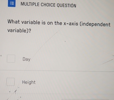 QUESTIÓN
What variable is on the x-axis (independent
variable)?
Day
Height