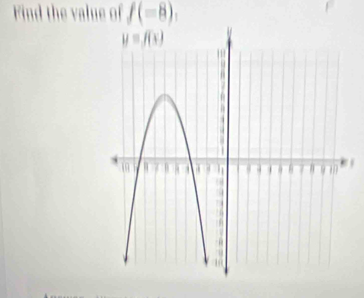 Find the value of f(-8)