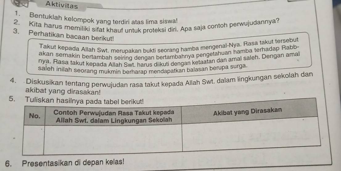 Aktivitas 
1. Bentuklah kelompok yang terdiri atas lima siswa! 
2. Kita harus memiliki sifat khauf untuk proteksi diri. Apa saja contoh perwujudannya? 
3. Perhatikan bacaan berikut! 
Takut kepada Allah Swt. merupakan bukti seorang hamba mengenal-Nya. Rasa takut tersebut 
akan semakin bertambah seiring dengan bertambahnya pengetahuan hamba terhadap Rabb- 
nya. Rasa takut kepada Allah Swt. harus diikuti dengan ketaatan dan amal saleh. Dengan amal 
saleh inilah seorang mukmin berharap mendapatkan balasan berupa surga. 
4. Diskusikan tentang perwujudan rasa takut kepada Allah Swt. dalam lingkungan sekolah dan 
akibat yang dirasakan! 
6. Presentasikan di depan kelas!