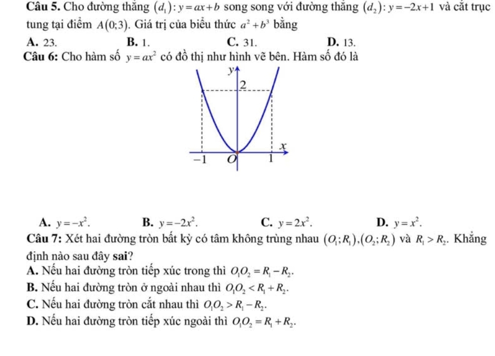 Cho đường thăng (d_1):y=ax+b song song với đường thăng (d_2):y=-2x+1 và cắt trục
tung tại điểm A(0;3). Giá trị của biểu thức a^2+b^3 bằng
A. 23. B. 1. C. 31. D. 13.
Câu 6: Cho hàm số y=ax^2 có đồ thị như hình vẽ bên. Hàm số đó là
A. y=-x^2. B. y=-2x^2. C. y=2x^2. D. y=x^2. 
Câu 7: Xét hai đường tròn bất kỳ có tâm không trùng nhau (O_1;R_1), (O_2;R_2) và R_1>R_2. Khẳng
định nào sau đây sai?
A. Nếu hai đường tròn tiếp xúc trong thì O_1O_2=R_1-R_2.
B. Nếu hai đường tròn ở ngoài nhau thì O_1O_2 .
C. Nếu hai đường tròn cắt nhau thì O_1O_2>R_1-R_2.
D. Nếu hai đường tròn tiếp xúc ngoài thì O_1O_2=R_1+R_2.