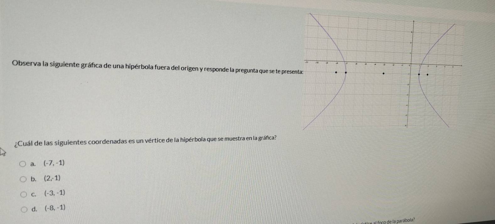 Observa la siguiente gráfica de una hipérbola fuera del origen y responde la pregunta que se te prese
¿Cuál de las siguientes coordenadas es un vértice de la hipérbola que se muestra en la gráfica?
a. (-7,-1)
b. (2,-1)
C. (-3,-1)
d. (-8,-1)
al foco de la parábola?