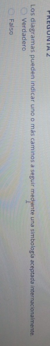 PREGUNIA Z
Los diagramas pueden indicar uno o más caminos a seguir medjante una simbología aceptada internacionalmente.
Verdadero
Falso