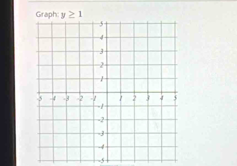 Graph; y≥ 1
-5