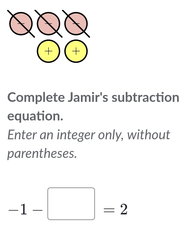 + + 
Complete Jamir's subtraction 
equation. 
Enter an integer only, without 
parentheses.
-1-□ =2