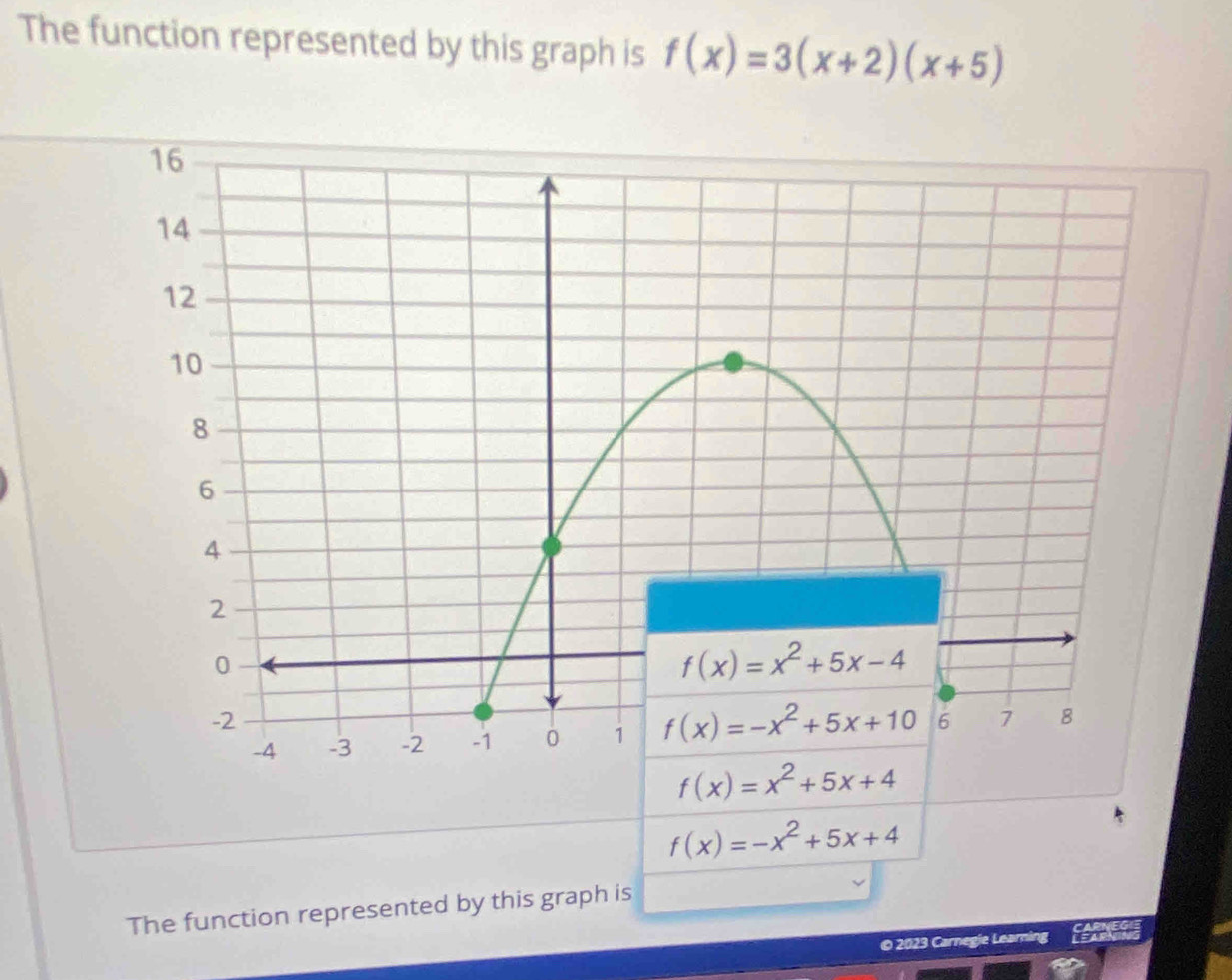 The function represented by this graph is f(x)=3(x+2)(x+5)
The function represented by this graph is
© 2023 Carnegie Learning