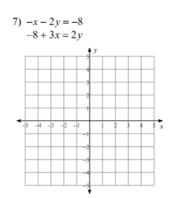 -x-2y=-8
-8+3x=2y