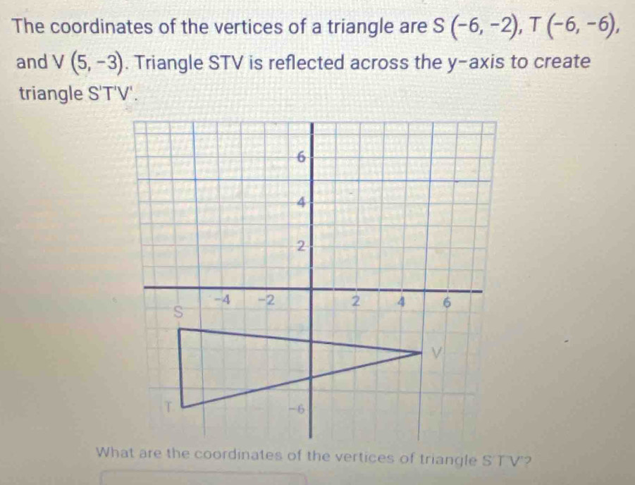 The coordinates of the vertices of a triangle are S(-6,-2), T(-6,-6), 
and V(5,-3). Triangle STV is reflected across the y-axis to create 
triangle S'T'V'. 
What are the coordinates of the vertices of triangle S'TV'?