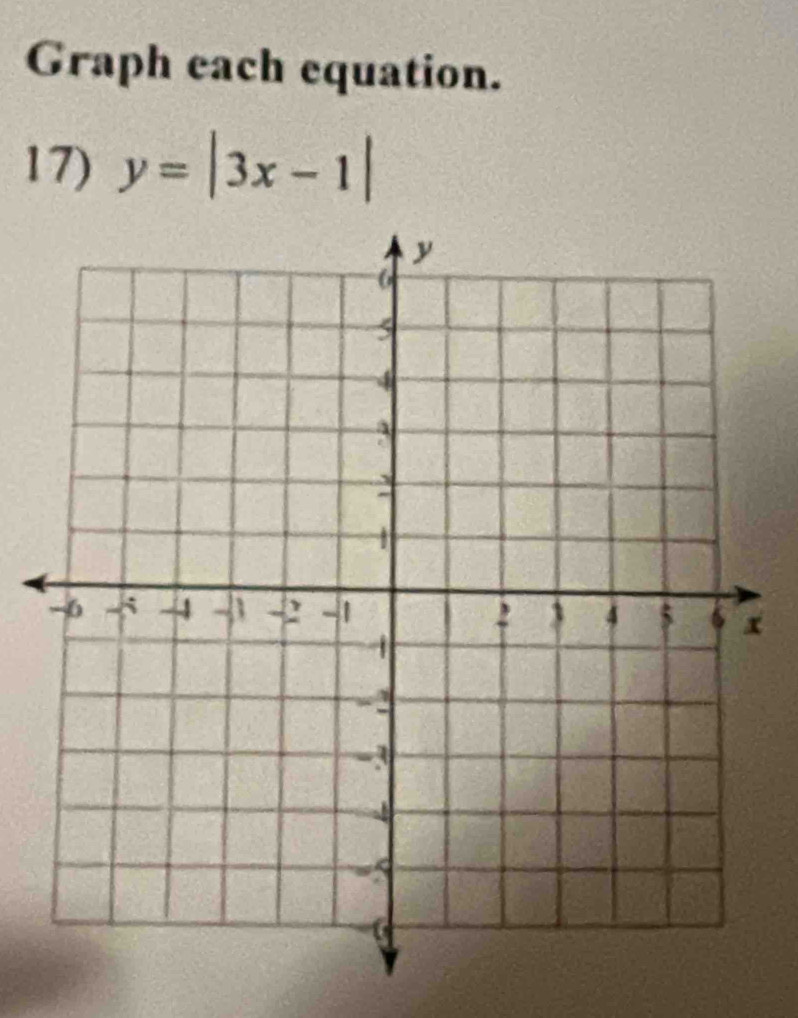 Graph each equation. 
17) y=|3x-1|