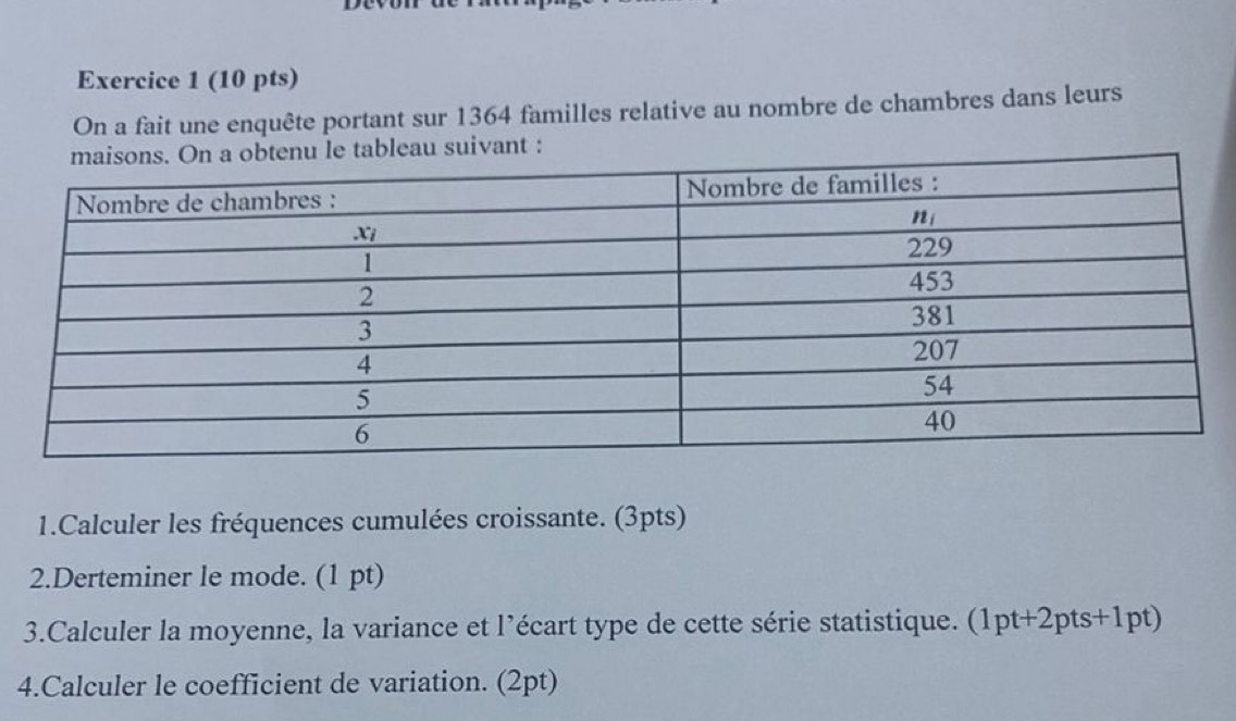 On a fait une enquête portant sur 1364 familles relative au nombre de chambres dans leurs
tableau suivant :
1.Calculer les fréquences cumulées croissante. (3pts)
2.Derteminer le mode. (1 pt)
3.Calculer la moyenne, la variance et l’écart type de cette série statistique. (1pt+2pts+1pt)
4.Calculer le coefficient de variation. (2pt)