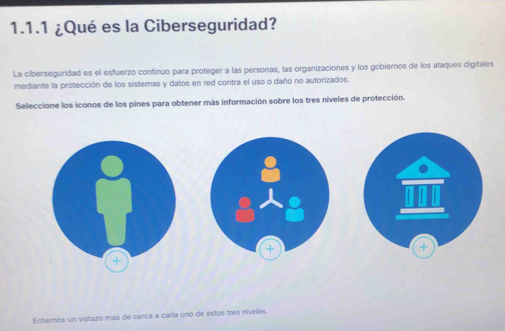 Solved: ¿Qué es la Ciberseguridad? La ciberseguridad es el esfuerzo ...