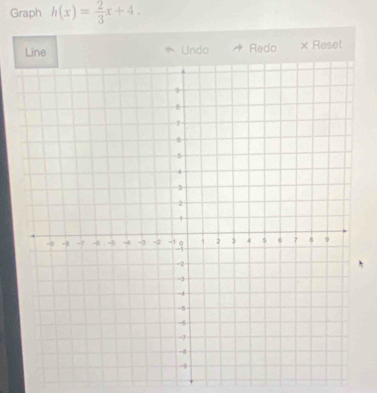 Graph h(x)= 2/3 x+4. 
Line Undo Redo × Reset