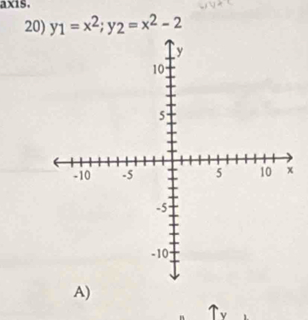 axis.
20) y_1=x^2; y_2=x^2-2
A)
ν