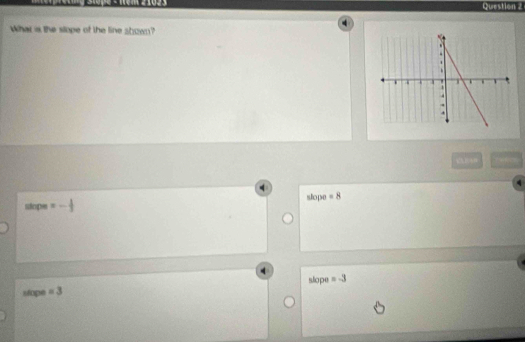 What is the slope of the line shown?
slope
stope =- 1/3  =8
slope =-3
stape =3