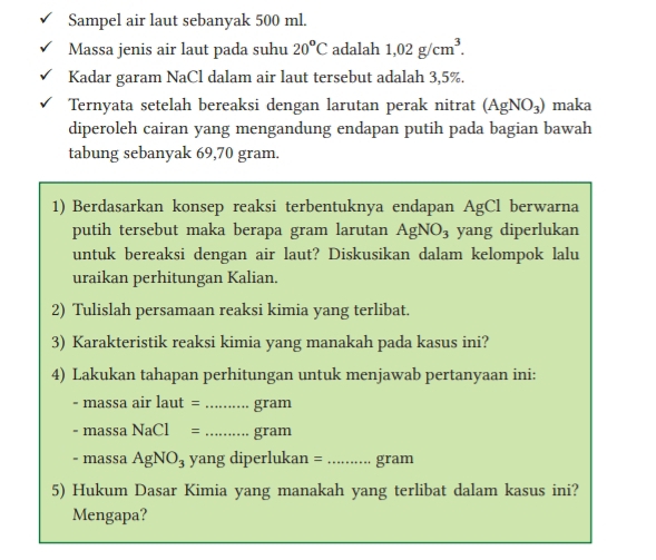 Sampel air laut sebanyak 500 ml. 
Massa jenis air laut pada suhu 20°C adalah 1,02g/cm^3. 
Kadar garam NaCl dalam air laut tersebut adalah 3,5%. 
Ternyata setelah bereaksi dengan larutan perak nitrat (AgNO_3) maka 
diperoleh cairan yang mengandung endapan putih pada bagian bawah 
tabung sebanyak 69,70 gram. 
1) Berdasarkan konsep reaksi terbentuknya endapan AgCl berwarna 
putih tersebut maka berapa gram larutan AgNO_3 yang diperlukan 
untuk bereaksi dengan air laut? Diskusikan dalam kelompok lalu 
uraikan perhitungan Kalian. 
2) Tulislah persamaan reaksi kimia yang terlibat. 
3) Karakteristik reaksi kimia yang manakah pada kasus ini? 
4) Lakukan tahapan perhitungan untuk menjawab pertanyaan ini: 
- massa air laut = _ gram
- massa NaCl= _ gram
- massa AgNO_3 yang diperlukan = .._  gram
5) Hukum Dasar Kimia yang manakah yang terlibat dalam kasus ini? 
Mengapa?