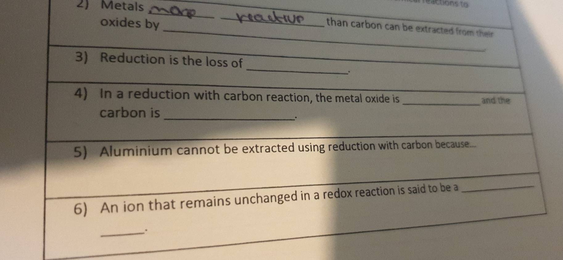 Metals 
reactions to