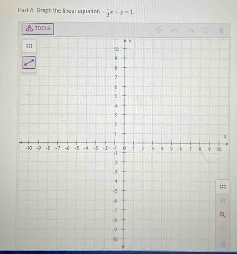 Graph the linear equation - 1/2 x+y=1. 
TOOLS