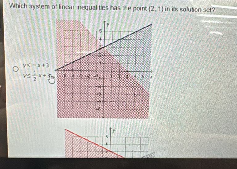 Which system of linear inequalities has the point (2,1) in its solution set?
y
y≤  1/2 x+3
`` y
5
4