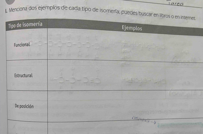 Menciona dos ejemplos de cada tipo de isomería; puedes