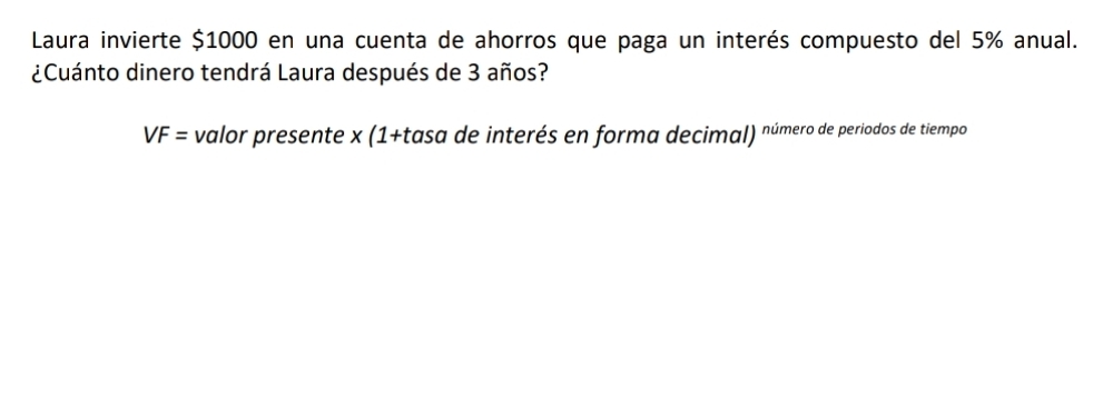 Laura invierte $1000 en una cuenta de ahorros que paga un interés compuesto del 5% anual. 
¿Cuánto dinero tendrá Laura después de 3 años?
VF= valor presente x (1+tasa de interés en forma decimal) número de periodos de tiempo