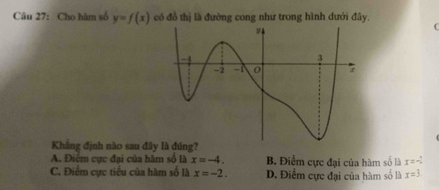 Cho hàm số y=f(x) có đồ thị là đường cong như trong hình dưới đây.
C
Khẳng định nào sau đây là đúng?
A. Điểm cực đại của hàm số là x=-4. B. Điểm cực đại của hàm số là x=-2
C. Điểm cực tiểu của hàm số là x=-2. D. Điểm cực đại của hàm số là x=3.