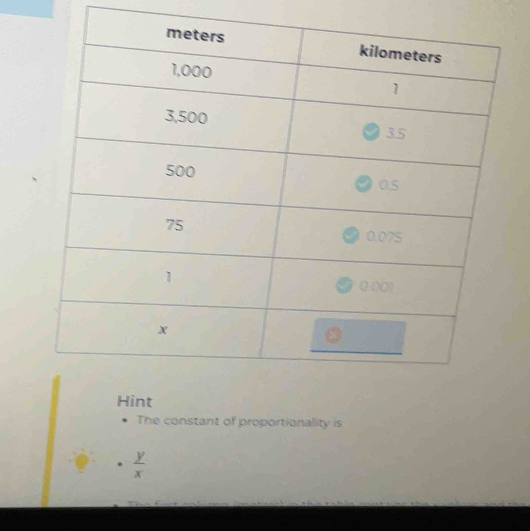 The constant of proportionality is
·  y/x 