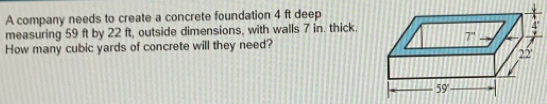 A company needs to create a concrete foundation 4 ft deep
measuring 59 ft by 22 ft, outside dimensions, with walls 7 in. thick.
How many cubic yards of concrete will they need?