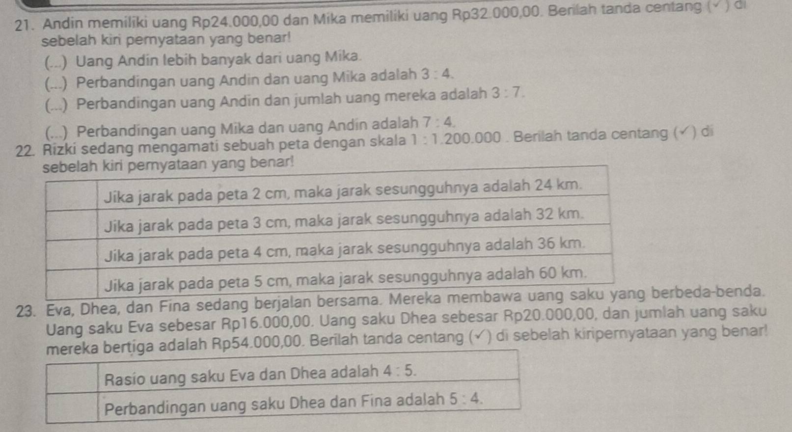 Andin memiliki uang Rp24.000,00 dan Mika memiliki uang Rp32.000,00. Berilah tanda centang (√ ) di
sebelah kiri pemyataan yang benar!
(...) Uang Andin lebih banyak dari uang Mika.
(...) Perbandingan uang Andin dan uang Mika adalah 3:4.
(...) Perbandingan uang Andin dan jumlah uang mereka adalah 3:7.
(...) Perbandingan uang Mika dan uang Andin adalah 7:4.
22. Rizki sedang mengamati sebuah peta dengan skala 1:1.200.000 0 . Berilah tanda centang (√ ) di
23. Eva, Dhea, dan Fina sedang berjalan bersama. Mrbeda-benda.
Uang saku Eva sebesar Rp16.000,00. Uang saku Dhea sebesar Rp20.000,00, dan jumlah uang saku
4.000,00. Berilah tanda centang (√) di sebelah kiripernyataan yang benar!