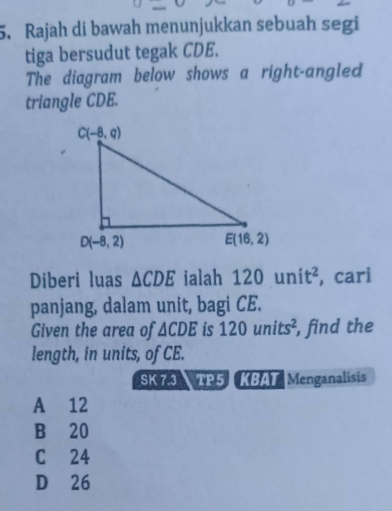 Rajah di bawah menunjukkan sebuah segi
tiga bersudut tegak CDE.
The diagram below shows a right-angled
triangle CDE.
Diberi luas △ CDE ialah 120 u nit , cari
panjang, dalam unit, bagi CE.
Given the area of △ CDE is 12 units 1 , find the
length, in units, of CE.
SK 7.3 TE 15 KBAT Menganalisis
A 12
B 20
C 24
D 26