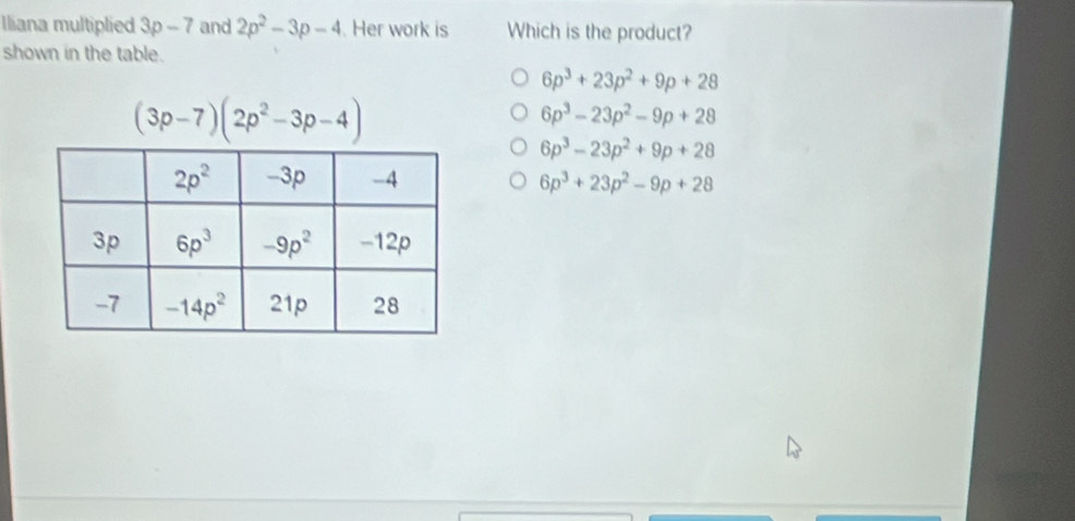 Iliana multiplied 3p-7 and 2p^2-3p-4 Her work is Which is the product?
shown in the table.
6p^3+23p^2+9p+28
(3p-7)(2p^2-3p-4)
6p^3-23p^2-9p+28
6p^3-23p^2+9p+28
6p^3+23p^2-9p+28