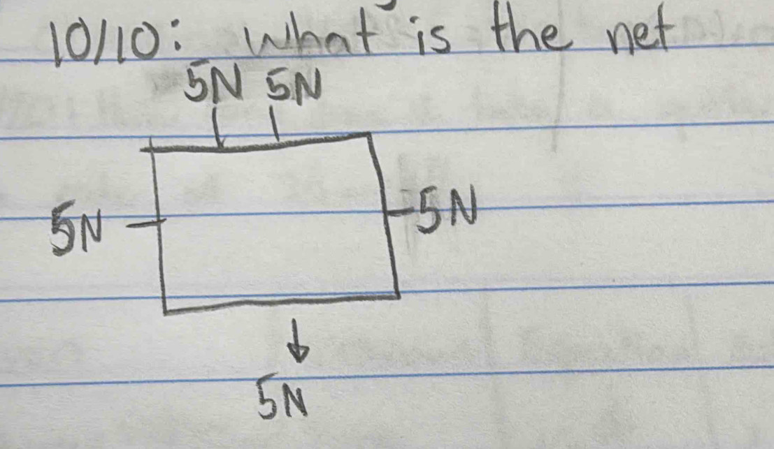 10110: What is the net
5N SM
SN
SN
5N