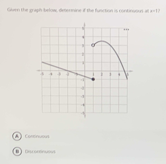 Given the graph below, determine if the function is continuous at x=1 ?
A Continuous
B Discontinuous