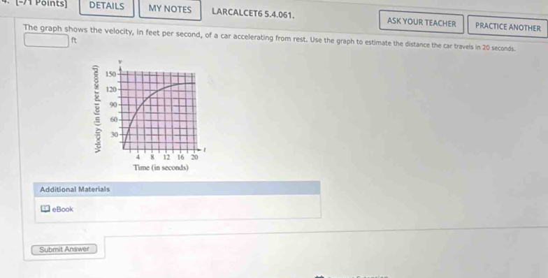 · -71 Points] DETAILS MY NOTES LARCALCET6 5.4.061. ASK YOUR TEACHER PRACTICE ANOTHER 
The graph shows the velocity, in feet per second, of a car accelerating from rest. Use the graph to estimate the distance the car travels in 20 seconds. ft
Additional Materials 
eBook 
Submit Answer