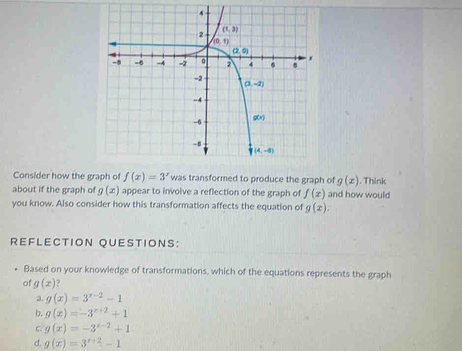 Consider how the grwas transformed to produce the graph of g(x). Think
about if the graph of g(x) appear to involve a reflection of the graph of f(x) and how would
you know. Also consider how this transformation affects the equation of g(x).
REFLECTION QUESTIONS:
Based on your knowledge of transformations, which of the equations represents the graph
of g(x) ?
a. g(x)=3^(x-2)-1
b. g(x)=-3^(x+2)+1
C g(x)=-3^(x-2)+1
d. g(x)=3^(x+2)-1