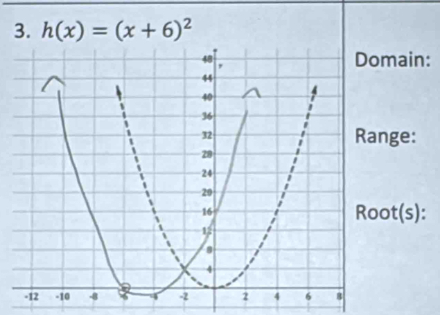 h(x)=(x+6)^2
ain:
ge:
t(s):