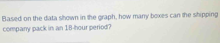 Based on the data shown in the graph, how many boxes can the shipping 
company pack in an 18-hour period?