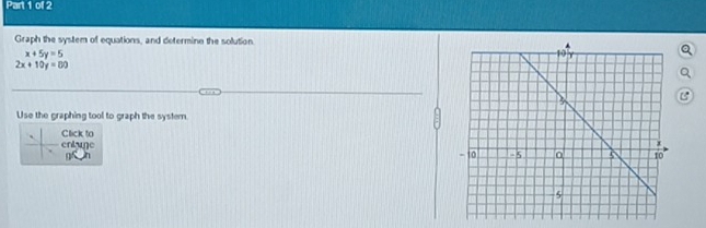 Graph the system of equations, and determine the solution.
x+5y=5
Q
2x+10y=80
Q
B
Use the graphing tool to graph the system.
Click to
entune 
9